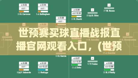 世预赛买球直播战报直播官网观看入口,(世预赛) 2026年最新观赛全攻略! 世预赛买球直播战报直播官网观看入口,(世预赛) 2026年最新观赛全攻略!