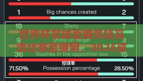 世界杯买球直播竞猜高清比赛直播网，2026球迷观赛新姿势来了！