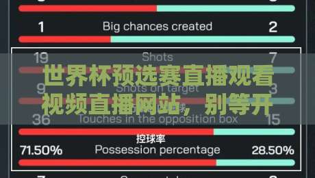 世界杯预选赛直播观看视频直播网站,别等开球才找入口! 世界杯预选赛直播观看视频直播网站,别等开球才找入口!