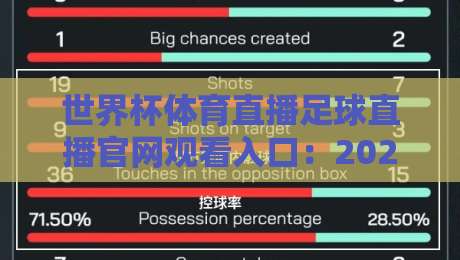 世界杯体育直播足球直播官网观看入口：2026年观赛避坑指南与真香体验【亲测有效】
