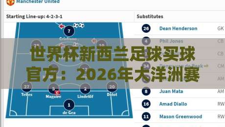 世界杯新西兰足球买球官方:2026年大洋洲赛场新风向,这些事你得知道!