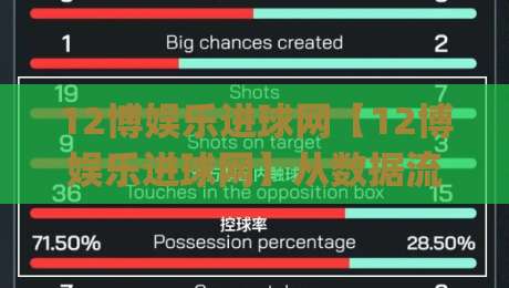 12博娱乐进球网【12博娱乐进球网】从数据流到临场感：拆解进球信息平台的真实体验路径|最全手机信誉体球网半全场动画水位精彩片段流畅代理