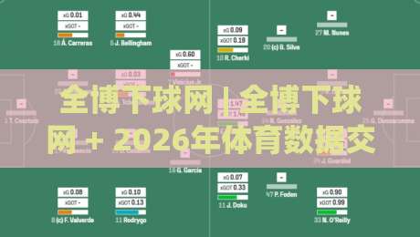 全博下球网 | 全博下球网 + 2026年体育数据交互新体验，全博下球网 实时赛事信息流如何重塑观赛节奏？|最全手机信誉体育网英文解说反波胆链接受让视频半全场